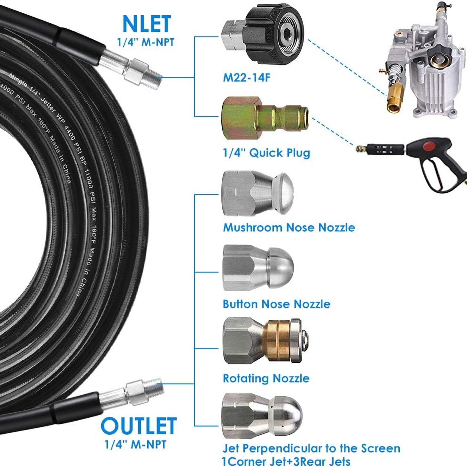 100 Ft Sewer Jetter Kit with 4 Nozzles and Quick-Connect Fittings: image 2