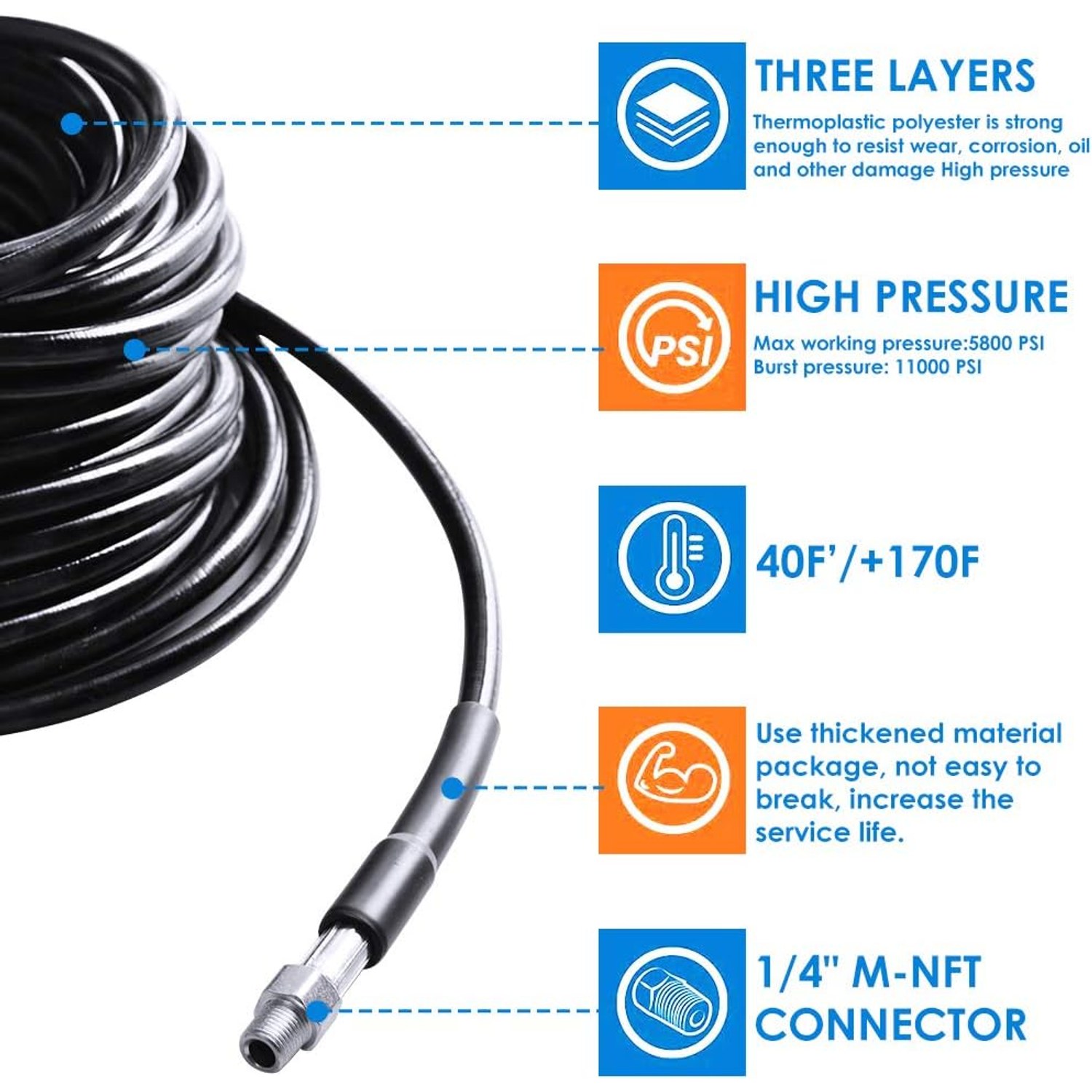 100 Ft Sewer Jetter Kit with 4 Nozzles and Quick-Connect Fittings: image 4