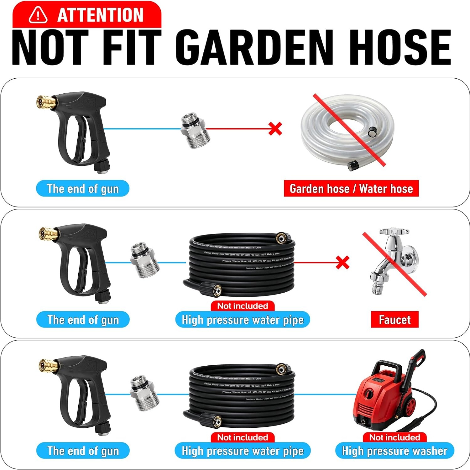 50 Ft Sewer Jetter Kit with Pressure Washer Gun and 3 Nozzles: image 2