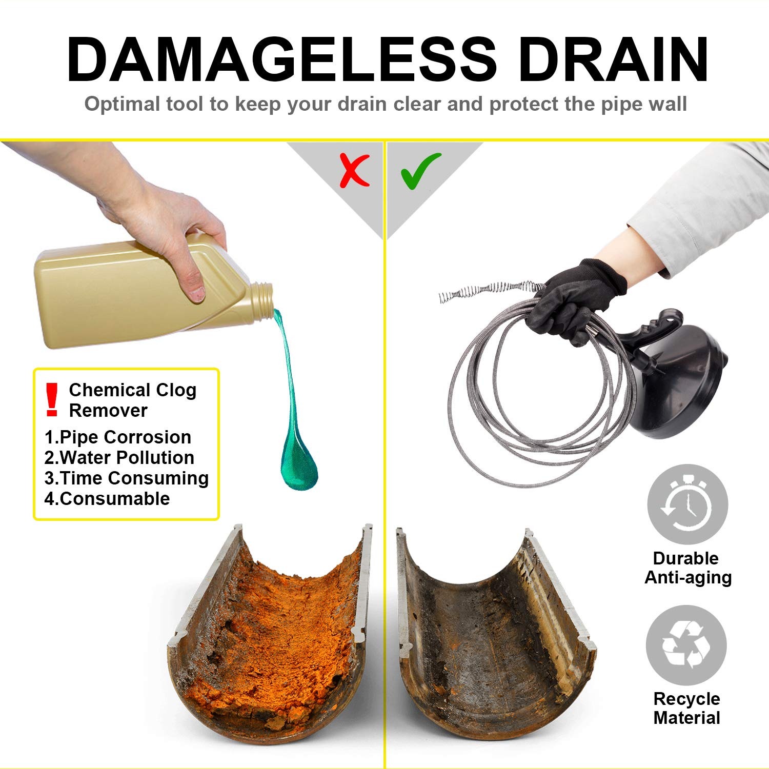 25 Ft Drain Auger with Gloves: image 6
