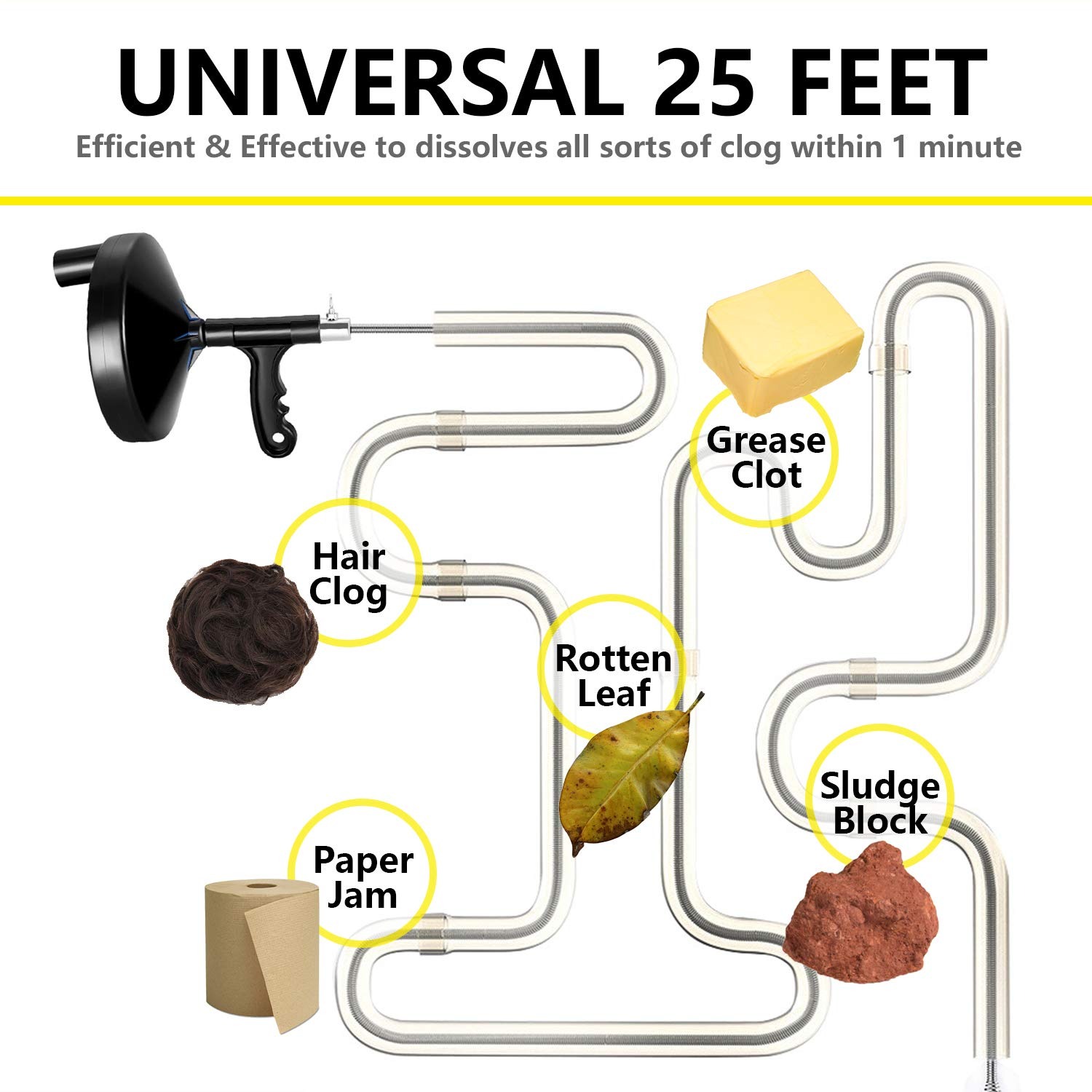25 Ft Drain Auger with Gloves: image 7