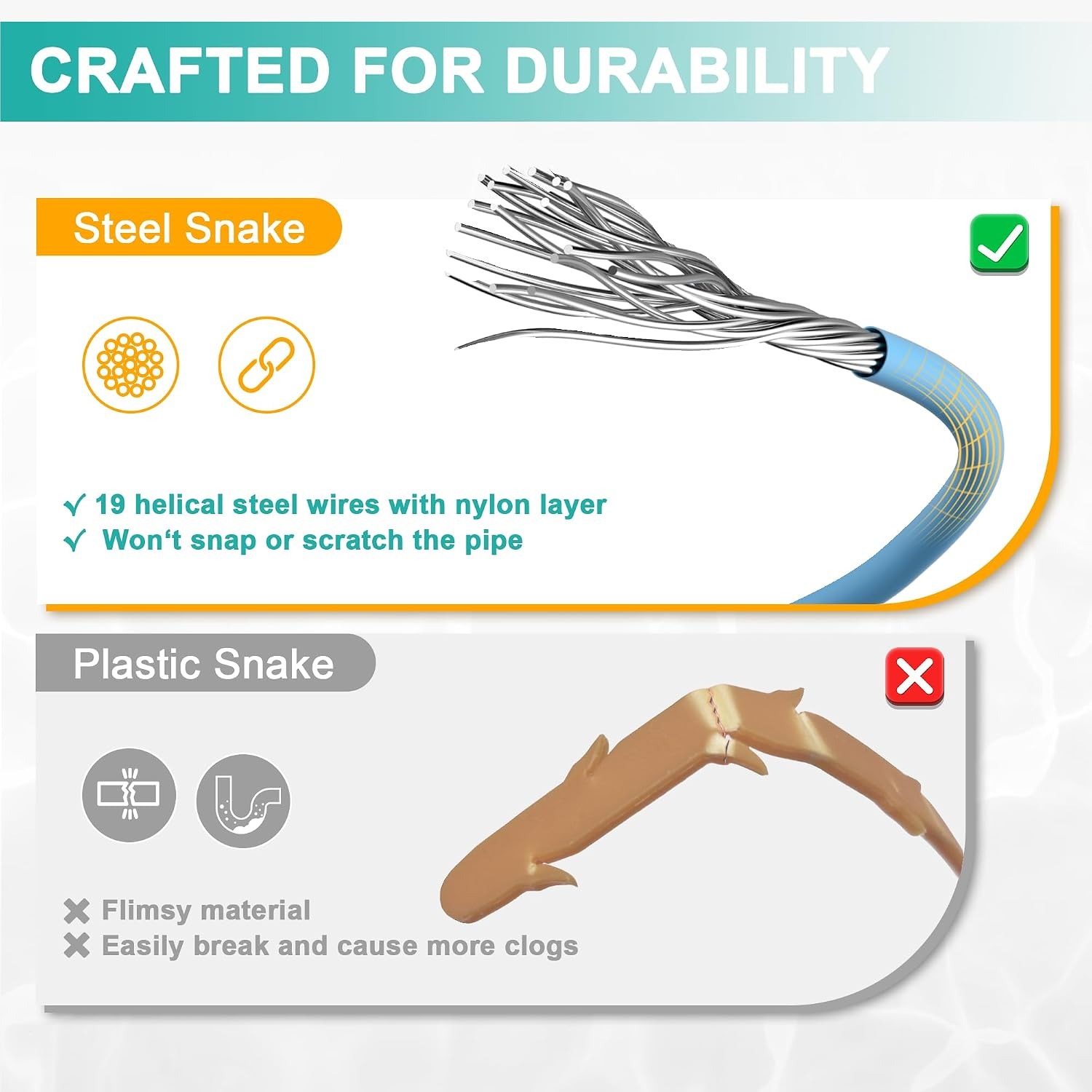 Extra Long Drain Snake 50 Inch (3 Pack): image 2