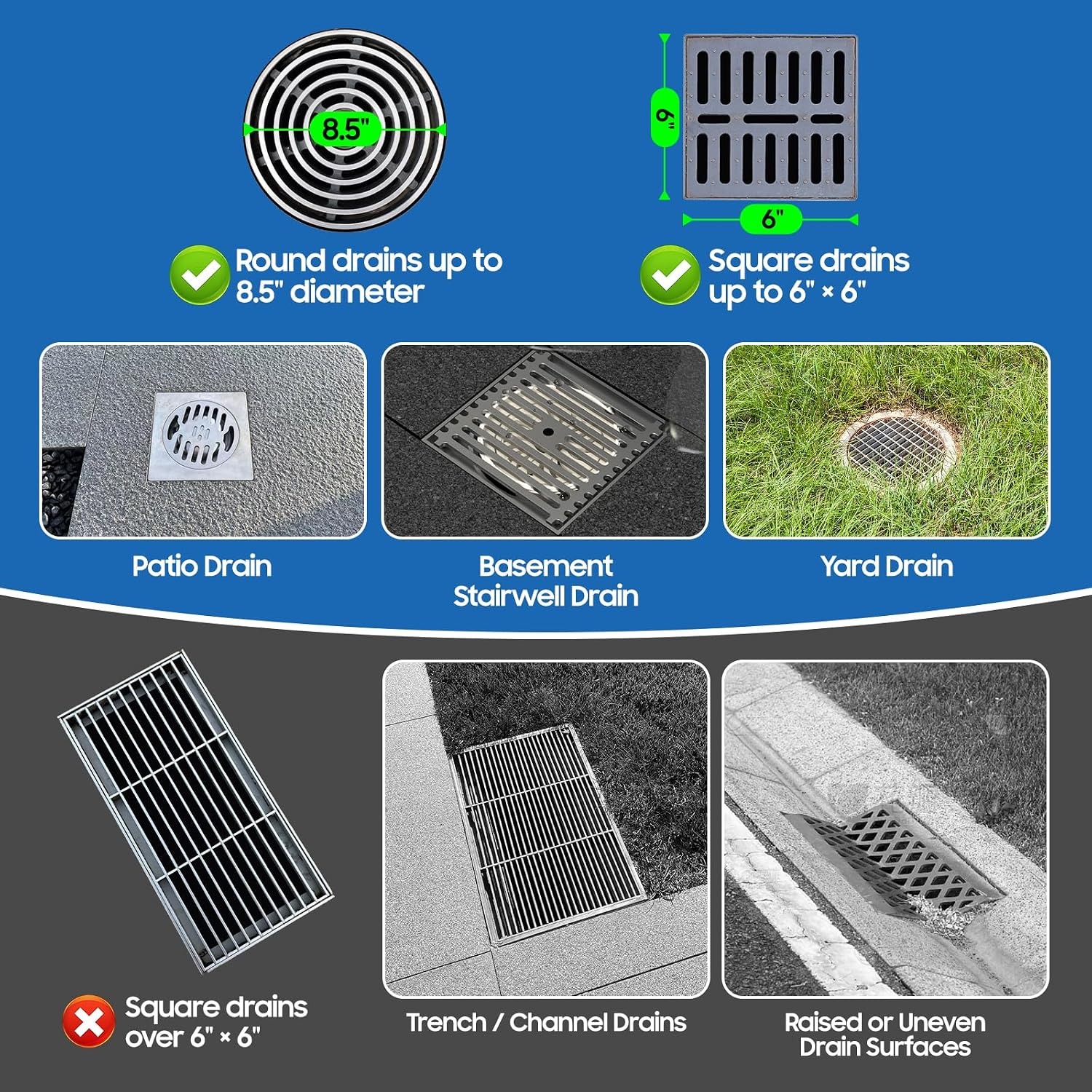 Outdoor Basement Drain Cover with Raised Slotted Debris Guard: image 3
