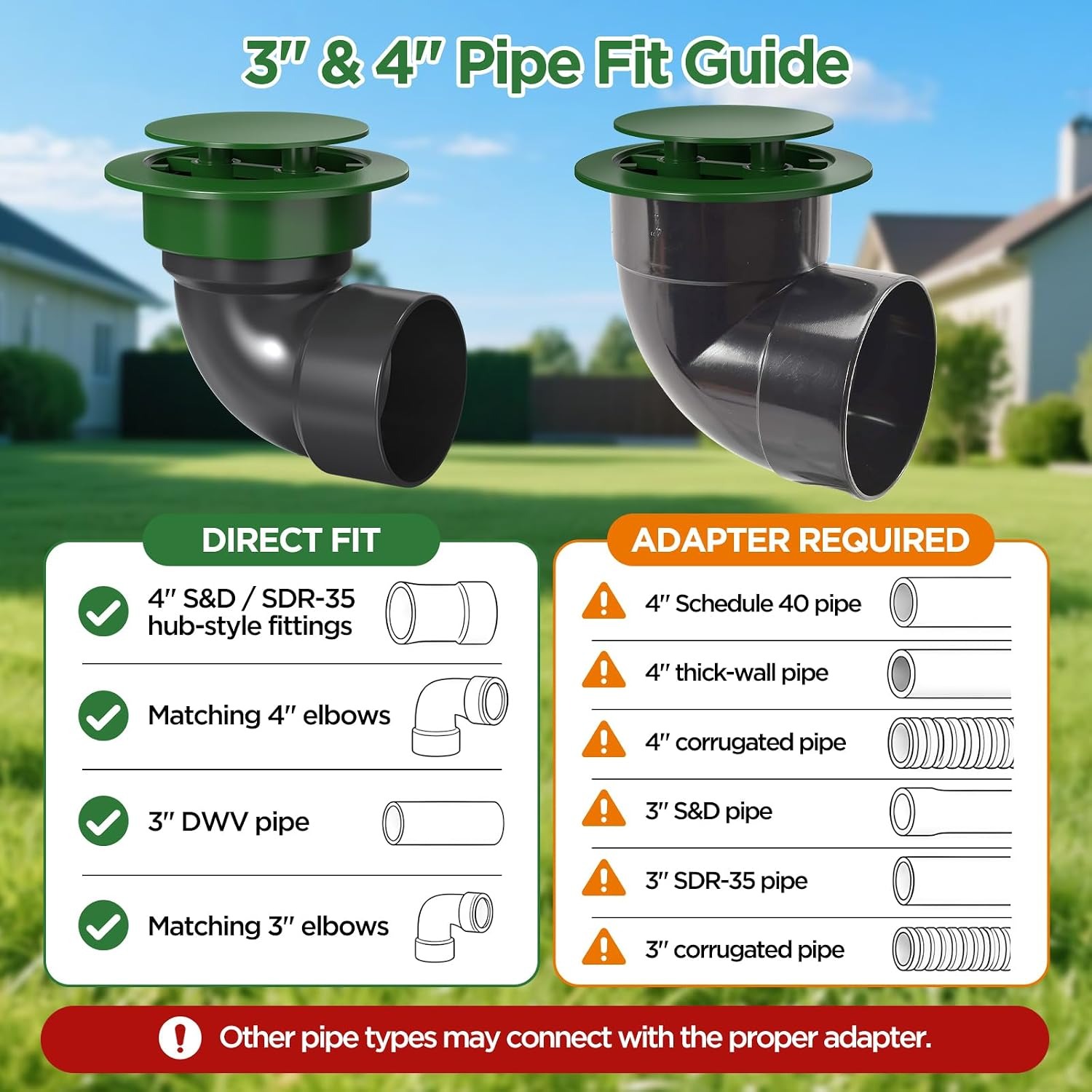 Pop Up Drainage Emitter for 3 and 4 Inch Pipe: image 3